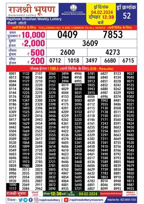 rajshree bhushan ravi weekly lottery